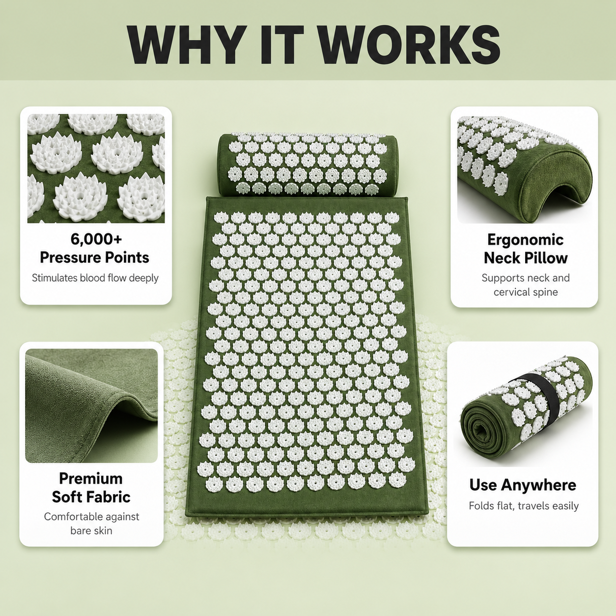 Nervana™ Acupressure Mat