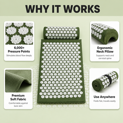 Nervana™ Acupressure Mat