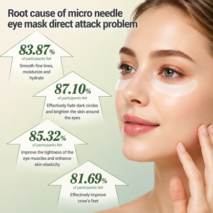 Hyaluronic Acid Microneedle Eye Patch
